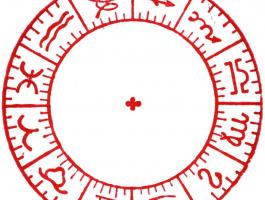LE BLASON DES MONDES
